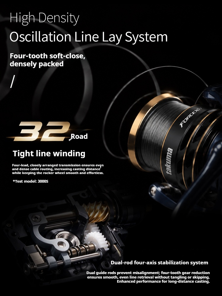 TAKUMA FX60 Standard Spinning  - огляд і ціна Trolling Reel